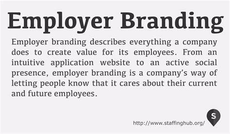 Employer Branding Hub 